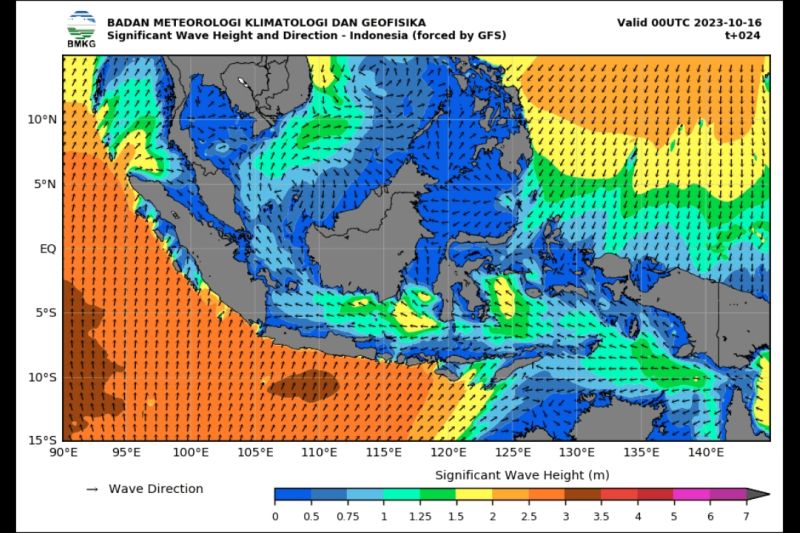 Bmkg Waspada Untuk Masyarakat Pesisir Akan Ada Gelombang Tinggi 4