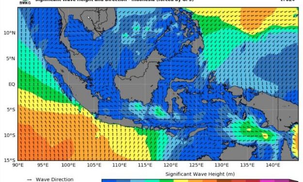 BMKG Imbau Masyarakat Waspada Potensi Gelombang Tinggi 6-8 November