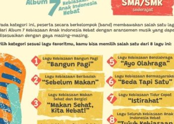 Rayakan Hardiknas, Kemendikdasmen Ajak Masyarakat Cover Lagu 7 Kebiasaan Anak Hebat